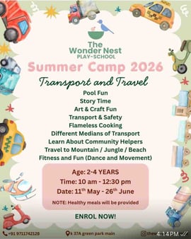 The Wonder Nest Play School-Summer Camp for Kids 2026
