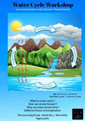 The Learning Brush-water cycle workshop