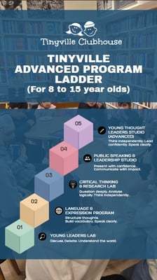 Tinyville Clubhouse-Advanced Program Ladder