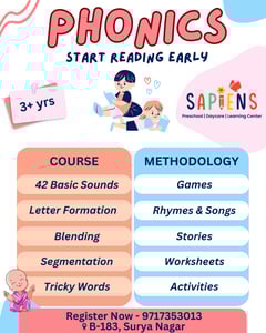 Sapiens-Phonics Classes