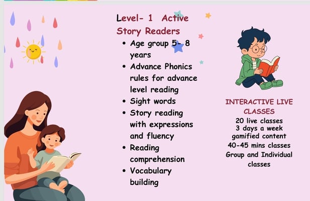 SuVi Phonics Online Phonics & Reading Classes for Kids