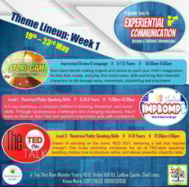 The Shri Ram Wonder Years-Civil Lines: EXPERIENTIAL COMMUNICATION Camp