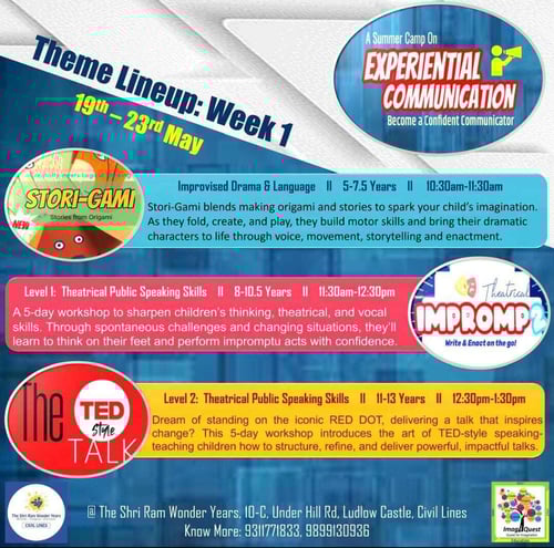 The Shri Ram Wonder Years-Civil Lines: EXPERIENTIAL COMMUNICATION Camp