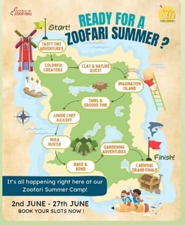 Inquizitive Minds: Zoofari Summer Camp 2025