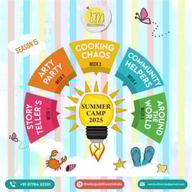 The Inquizitive Minds: Summer Camp for Little Learners(Chattarpur)