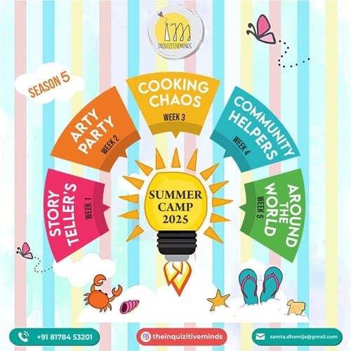 The Inquizitive Minds: Summer Camp for Little Learners(Chattarpur)