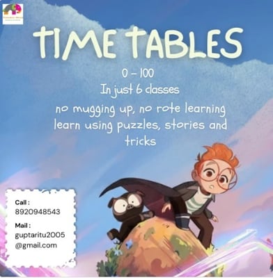 Twinkle Mind-Time Tables Classes