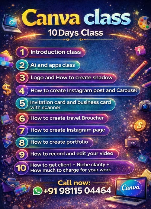 Winning Kids-10 day Canva Classes for Kids