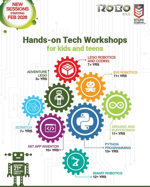 RoboClub-Tech Workshops for Kids