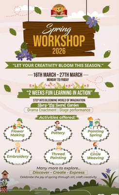 Sprouting seeds by ritika-Spring Workshop 2026