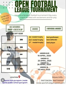Sport's Hub-Open Football League Tournament