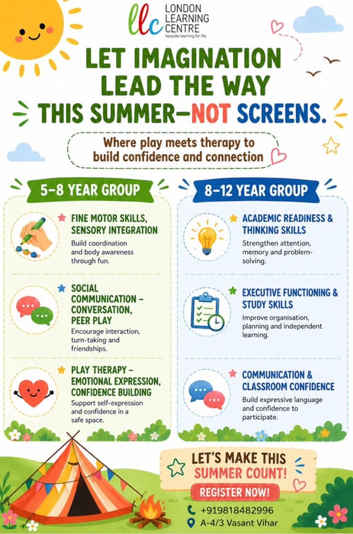London Learning Centre-Therapy Based Summer Program for Kids