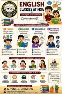 Mind Skills Academy-English for Beginners