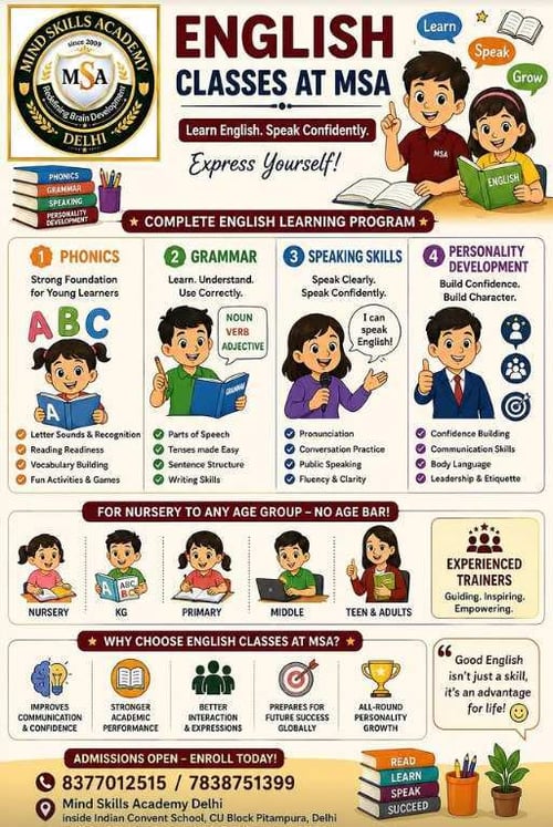 Mind Skills Academy-English for Beginners