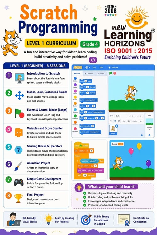 New Learning Horizons-Scratch Programming Classes for Kids