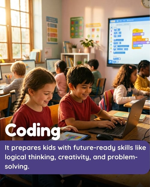 New Learning Horizons-Coding Classes