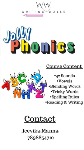 Writing Walls-Jolly Phonics