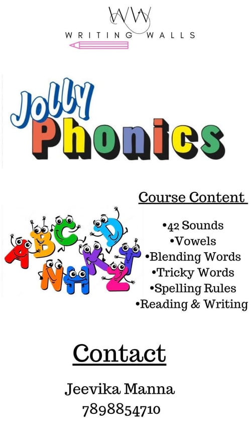 Writing Walls-Jolly Phonics