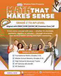 Wisdom Point  -  Maths Classes ( Khanpur )