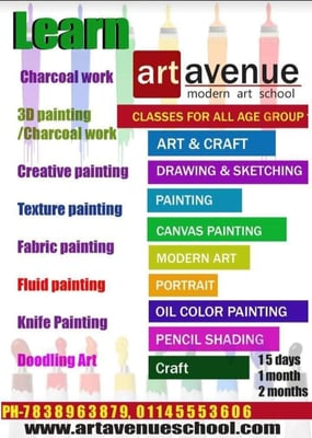 Sketching Class, Art Avenue School-Art Classes