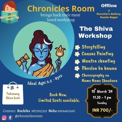  Chronicles Room-The Shiva Workshop