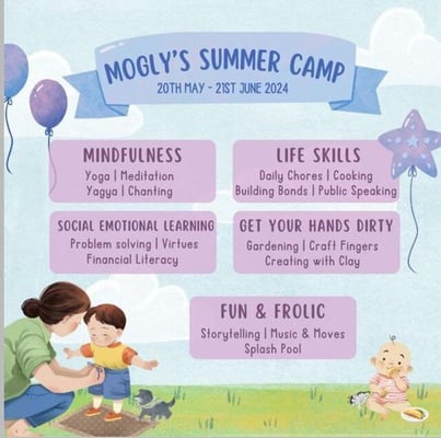 Moglys Gurukul-Summer Camp