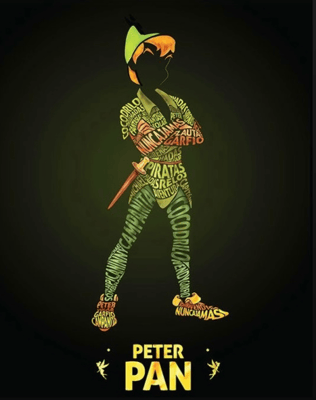 Storee ki Boree-Peter pan theatre workshop for kids