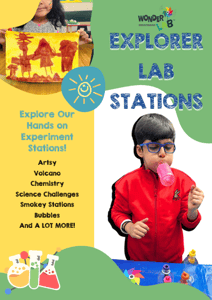 Wonder Lab-Explorer Lab Stations