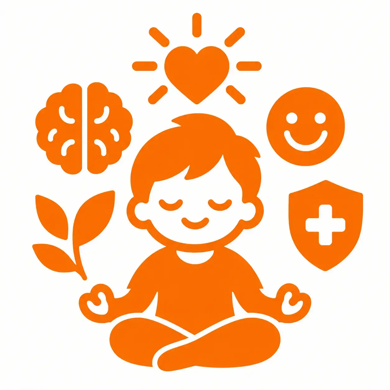 Mental Wellbeing